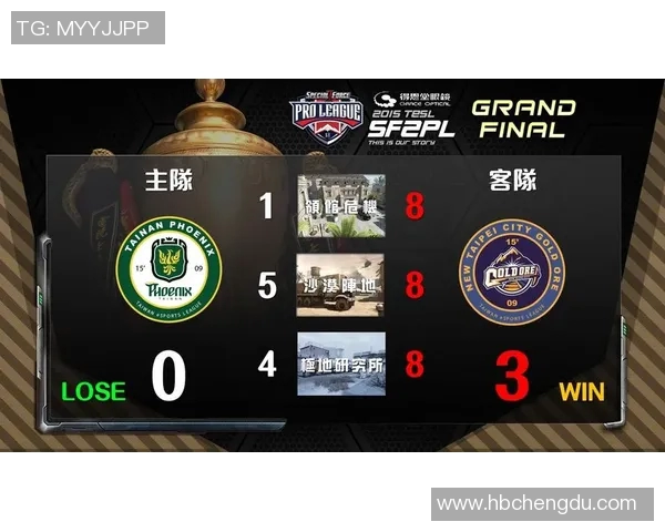 esports数据电竞比分重磅专题探讨LNG在转换革新中的突破与未来发展方向